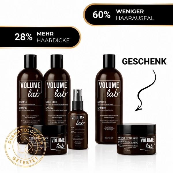 Volume Lab Set für volleres Haar + Volume Lab Shampoo und Haarmaske